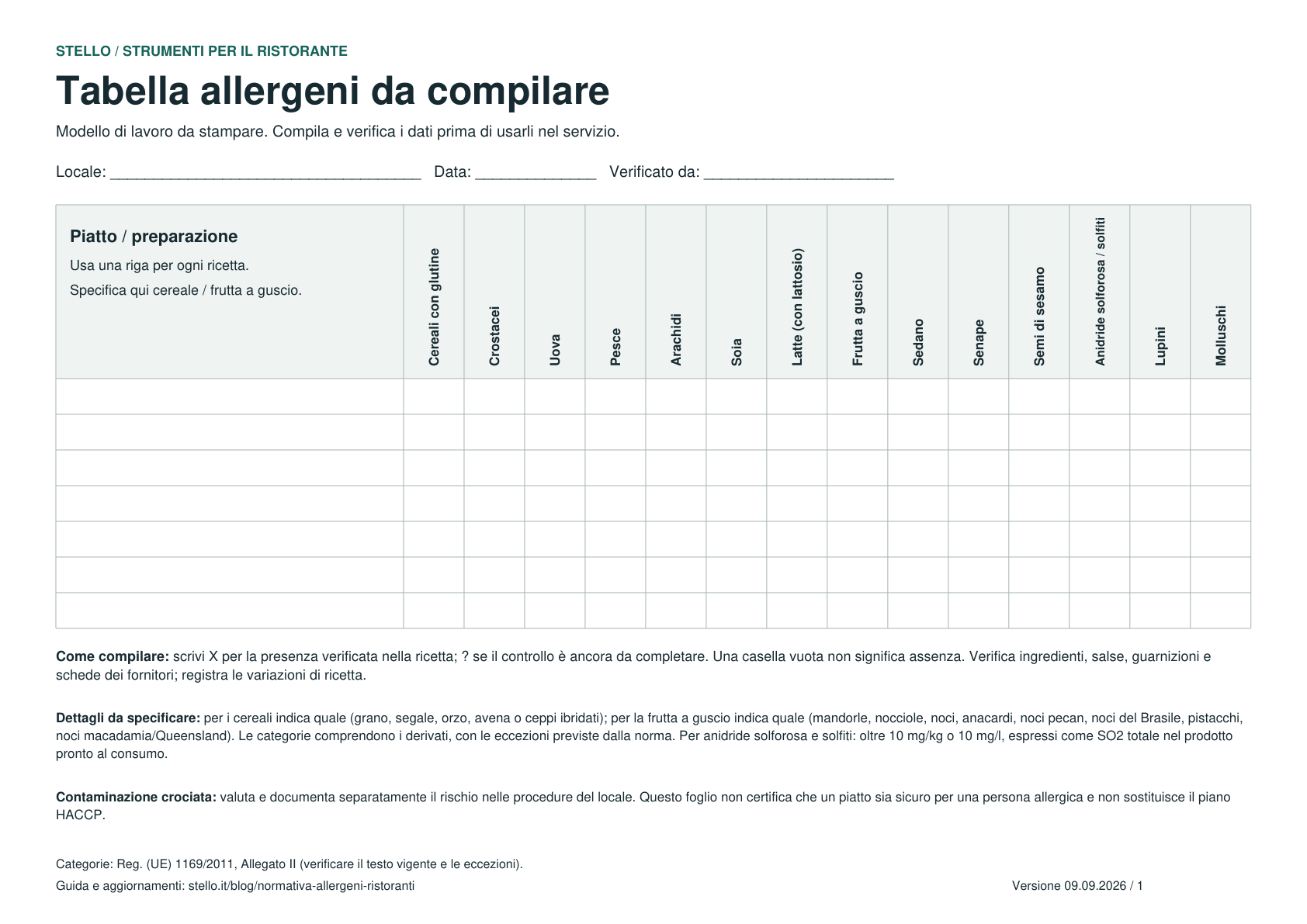 Tabella allergeni ristorante da compilare: sette righe per i piatti e quattordici colonne, con istruzioni di verifica